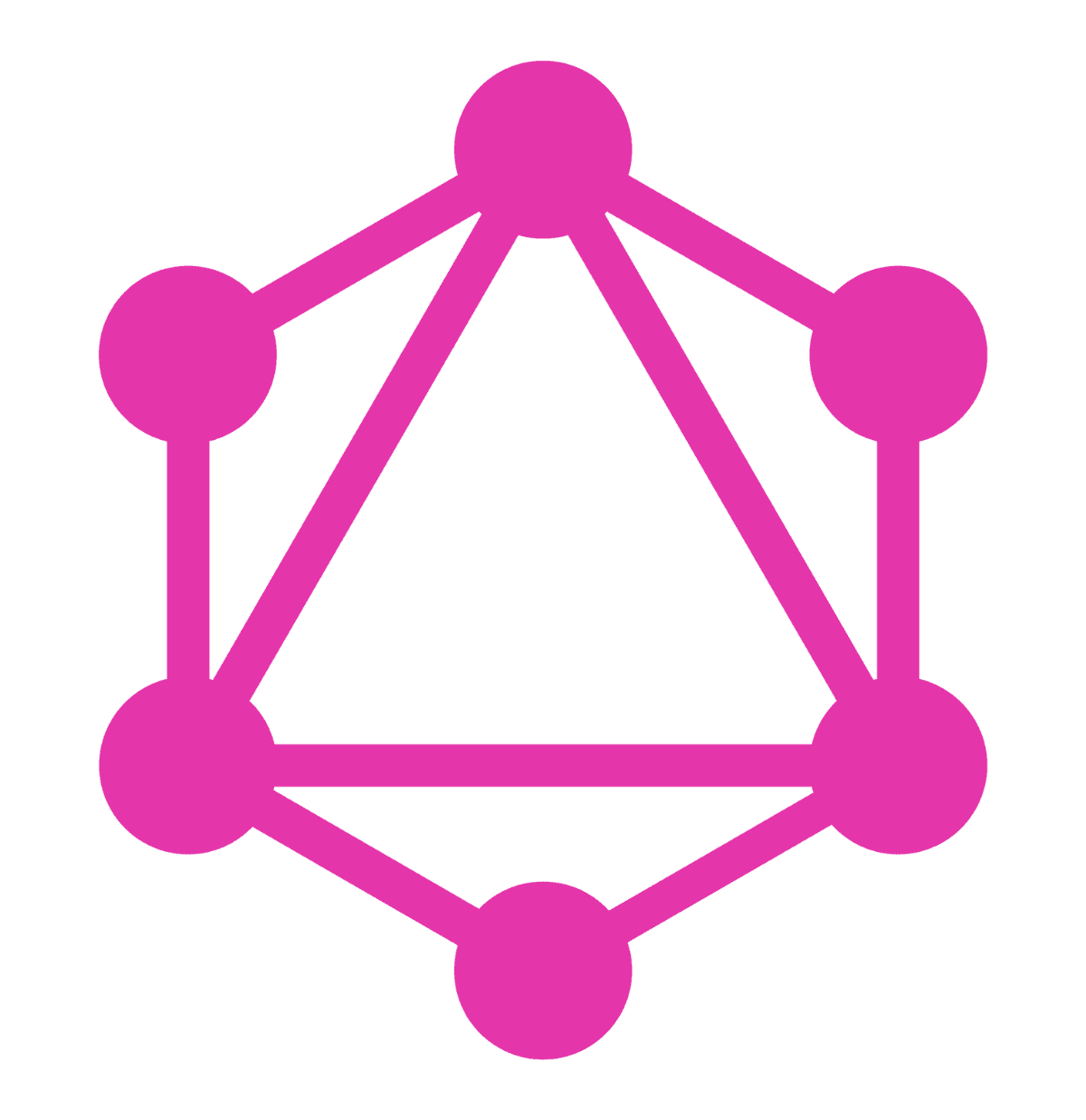 GraphQL